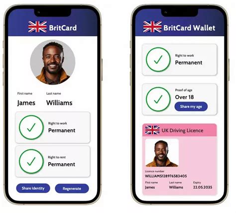 Digital ID Cards 的图像结果