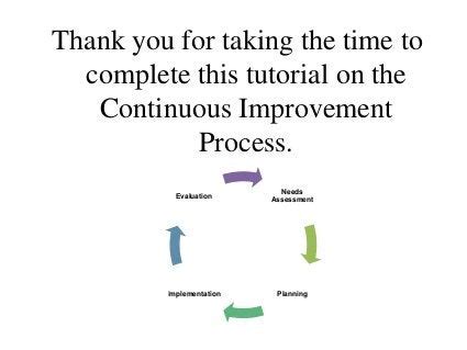 Image result for Tutorial Continuous Improvement