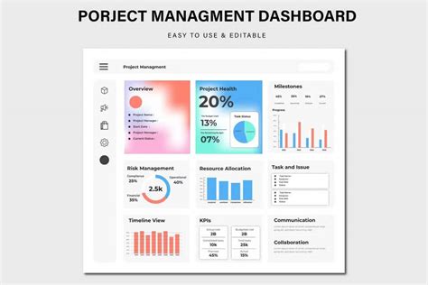 Image result for Project Management Software Tutorial