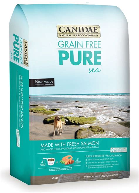 is canidae dog food good