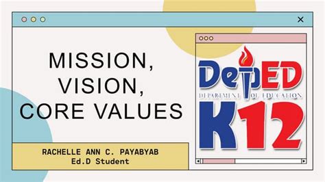 Image result for DepEd Core Values