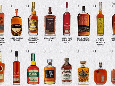Bourbon Top List at Kellie Jackson blog