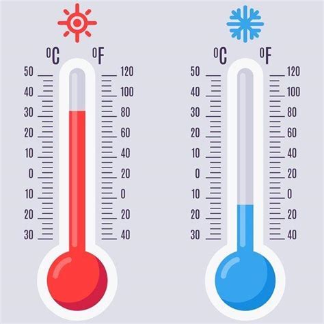 True or false principal of thermometer is that on heating Mercury ...