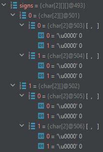 Image result for Addition of Multidimentional Arrays in Java