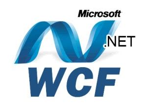 Image result for Wht Is WCF