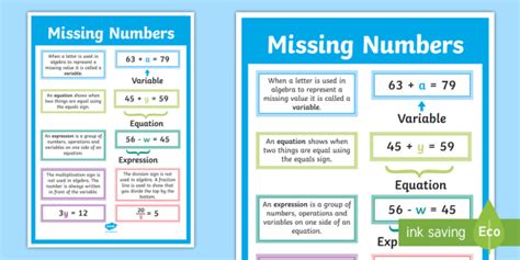 Express Missing Number Problems Algebraically 的图像结果