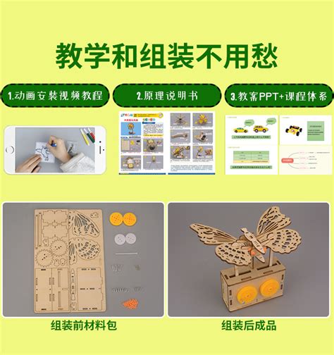 HTML DOM Tutorial 的图像结果