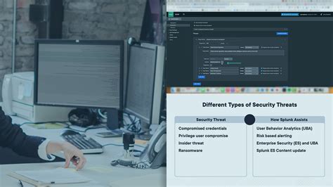 Image result for Splunk Security Overview