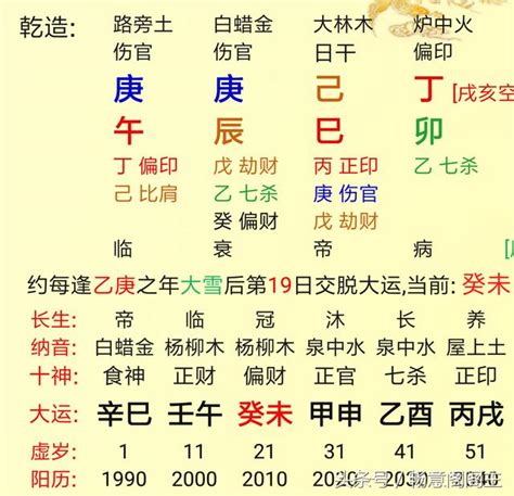 从八字看阴宅 - 中华古文化百科