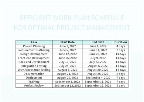 Project Management Work Plan Template 的图像结果