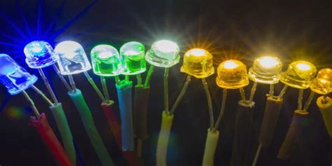 LED Full Form - What is the full form of LED?