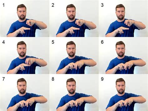 Image result for Sign Language for Sit