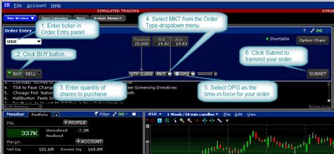 Order Types and Algos | Interactive Brokers India Pvt. Ltd.