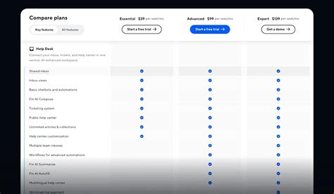 Image result for Feature Comparison Table-Excel