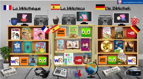 Image result for Virtual Library Tips and Tricks