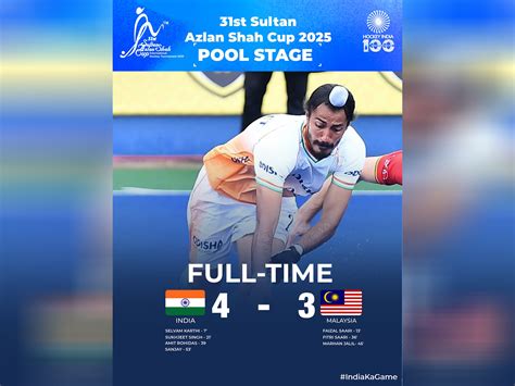 India clinch narrow 4-3 win against hosts Malaysia at Sultan Azlan Shah Cup