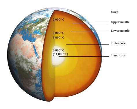 earth images - Taking the Temperature of Earth's Crust - Discover Magazine