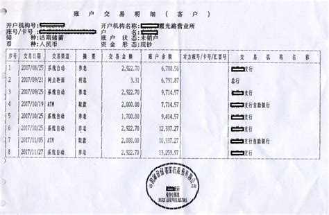 中国邮政储蓄银行账户交易中英文样本 – WeiPost