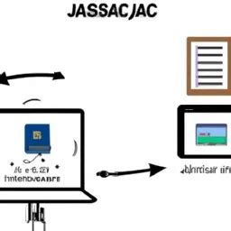 Bases De JavaScript 的图像结果