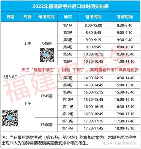 西安：申请市外借考考生须于今日10时前提交调整意愿_北京日报网