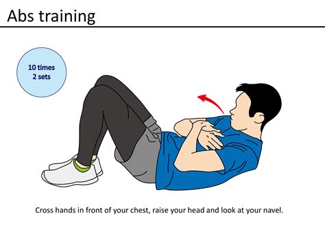 Image result for Rotation Joint Movement