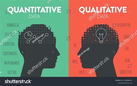 Image result for Quantitative Data Numerical