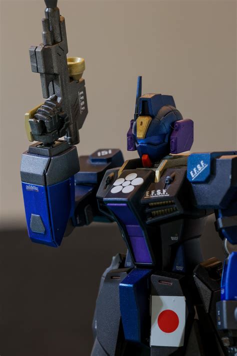 Image result for Gunpla Machine