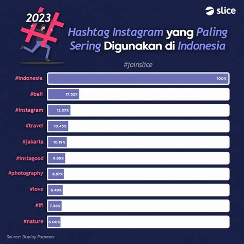 AMBIL SEKARANG