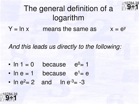 Image result for Logarithm PPT View