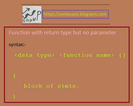 Image result for Return Function C