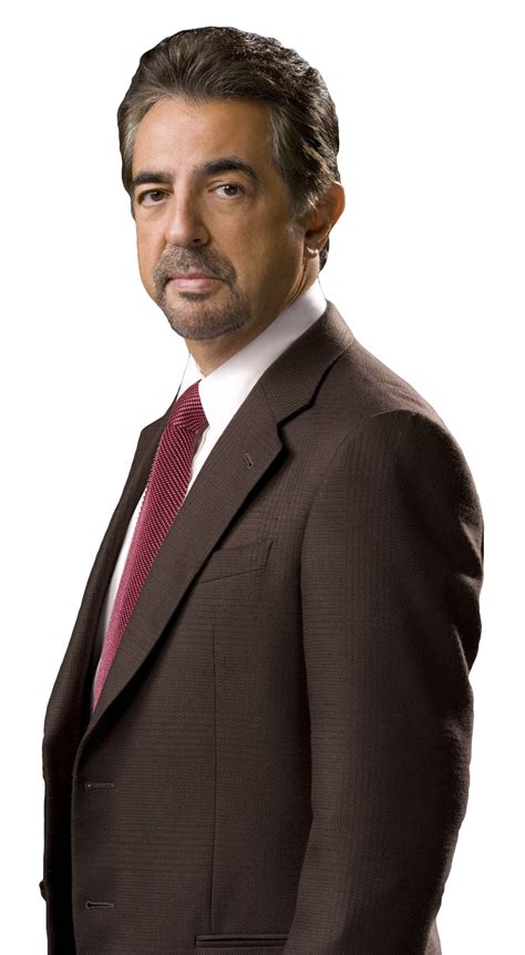 Rossi Criminal Minds