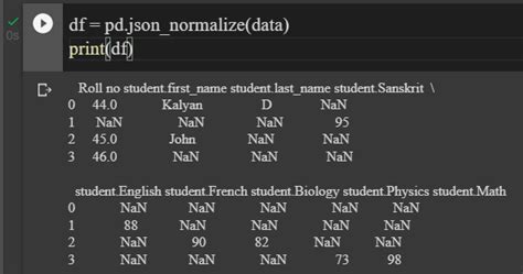 Image result for JSON-format Convert into Table Python
