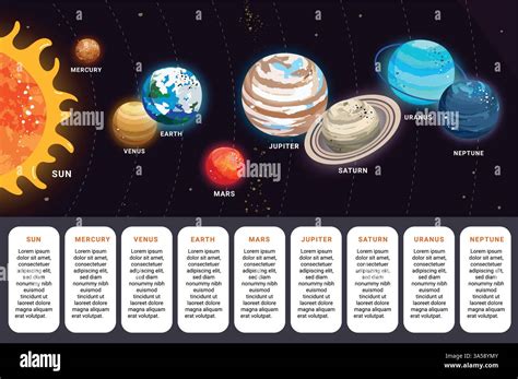 Image result for Science Solar System