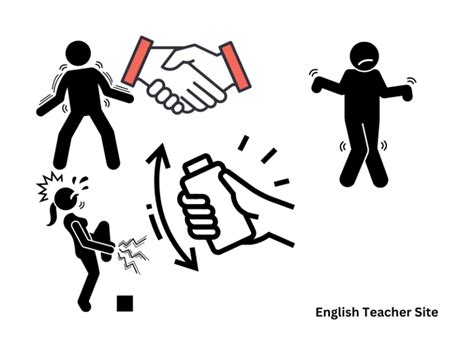 Image result for Know Past Tense