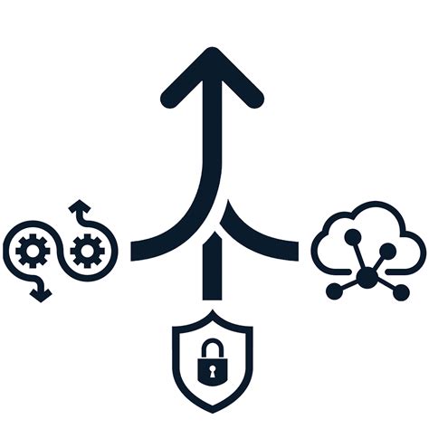 Image result for AB plc Programming