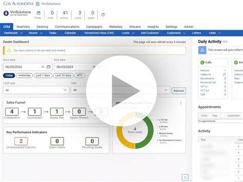 Image result for vinsolutions