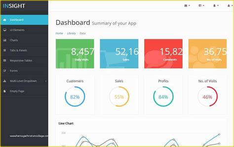 Image result for Bootstrap 4 Dashboard Template
