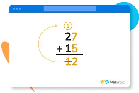 Image result for Mathematics Adding