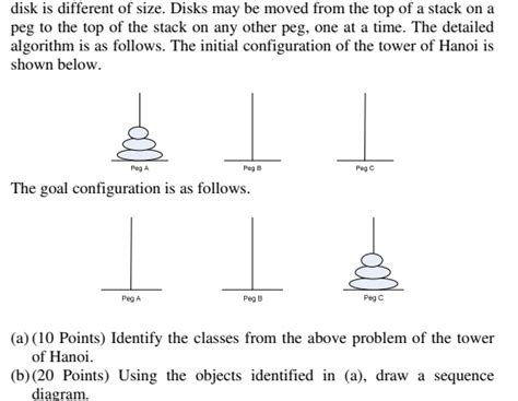 Tower of Hanoi Problem in Java 的图像结果