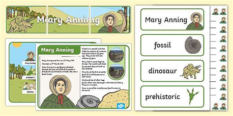 Mary Anning Display Pack (teacher made) - Twinkl