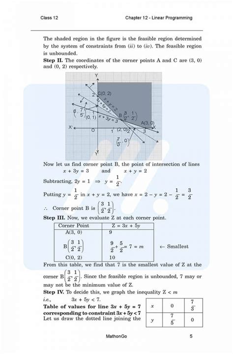 Image result for Class 12 Maths Chapter 12 Exercise 12.1 4 Question Alex Maths