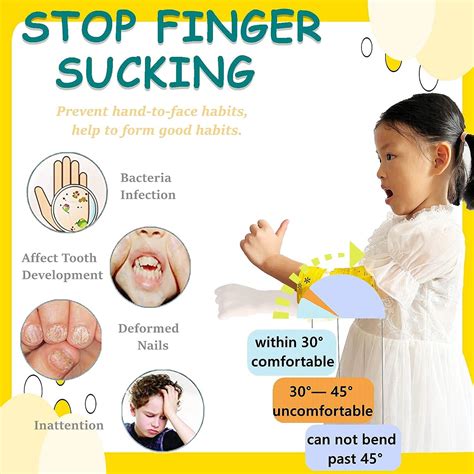 Heyshapeing Thumb Sucking Stop - Finger Sucking & Nail Biting Treatment ...