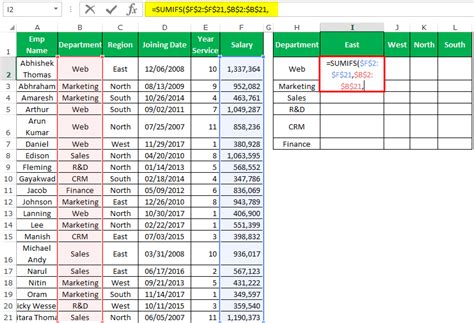Image result for Excel Super Star Tutorial SUMIFS