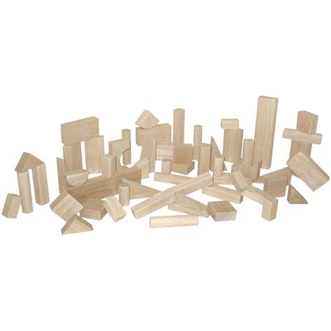 Image result for Basic Block Tutorial