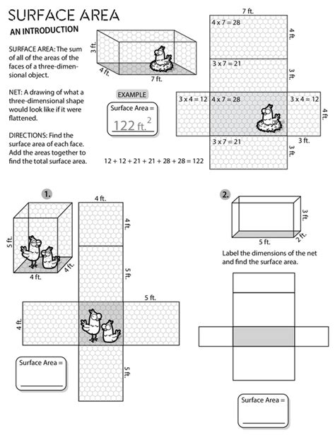 Image result for Surface Area Lessons
