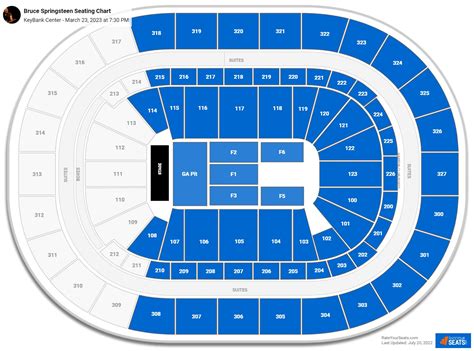 KeyBank Center Concert Seating Chart - RateYourSeats.com