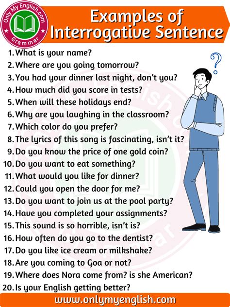 Image result for Interrogative Sentence