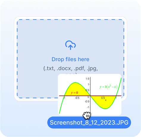 Free Algebra Word Problem-Solver 的图像结果