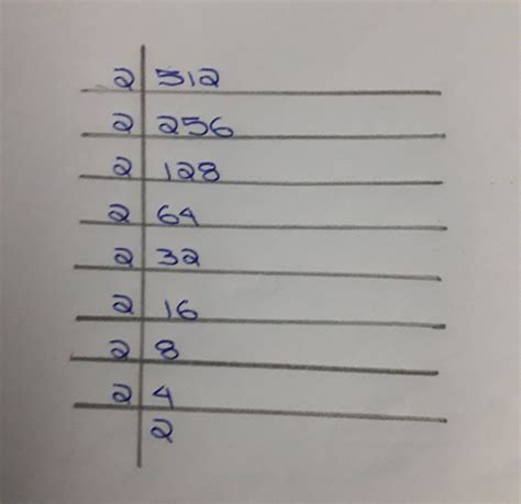 Find the smallest number by 512 must be multiplied so that the product ...