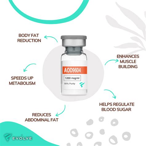 AOD 9604 Fat-Burning Peptide: Uses, Dosage, Side Effects, & Treatments